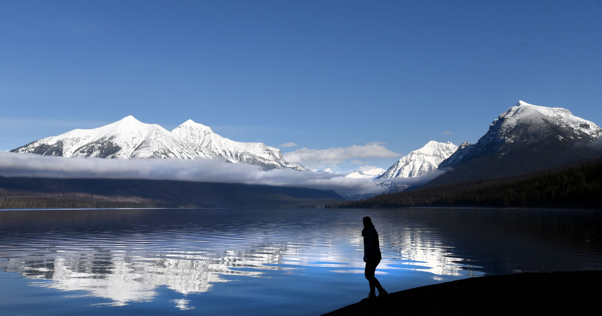 Lake McDonald
